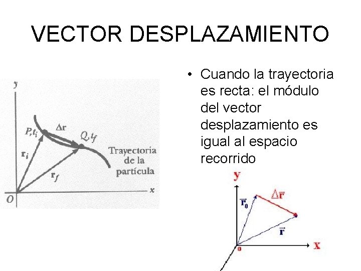 VECTOR DESPLAZAMIENTO • Cuando la trayectoria es recta: el módulo del vector desplazamiento es