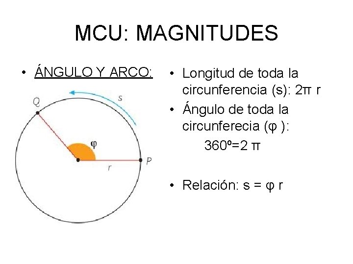 MCU: MAGNITUDES • ÁNGULO Y ARCO: • Longitud de toda la circunferencia (s): 2π