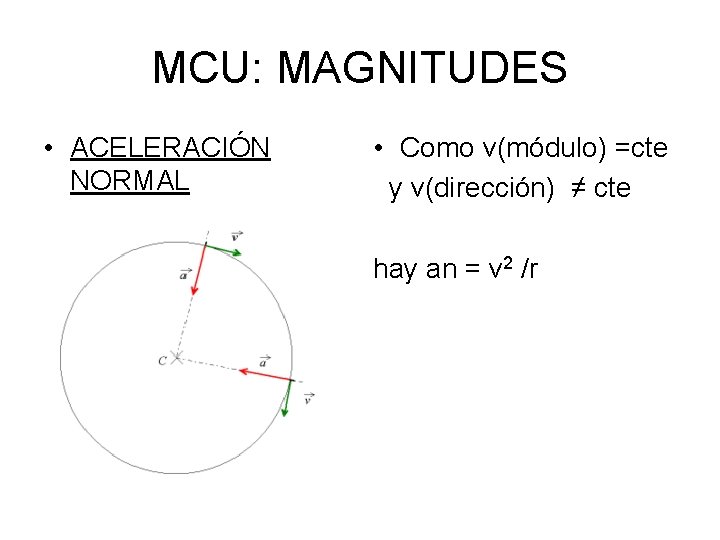 MCU: MAGNITUDES • ACELERACIÓN NORMAL • Como v(módulo) =cte y v(dirección) ≠ cte hay