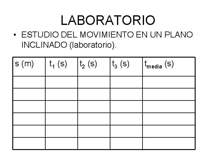 LABORATORIO • ESTUDIO DEL MOVIMIENTO EN UN PLANO INCLINADO (laboratorio). s (m) t 1