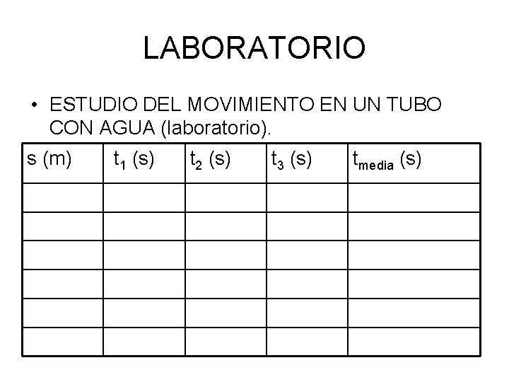 LABORATORIO • ESTUDIO DEL MOVIMIENTO EN UN TUBO CON AGUA (laboratorio). s (m) t