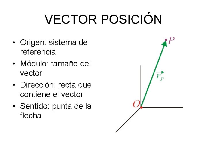 VECTOR POSICIÓN • Origen: sistema de referencia • Módulo: tamaño del vector • Dirección: