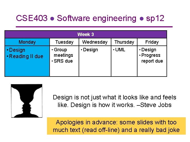 CSE 403 ● Software engineering ● sp 12 Week 3 Monday • Design •