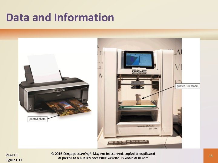 Data and Information Page 15 Figure 1 -17 © 2016 Cengage Learning®. May not