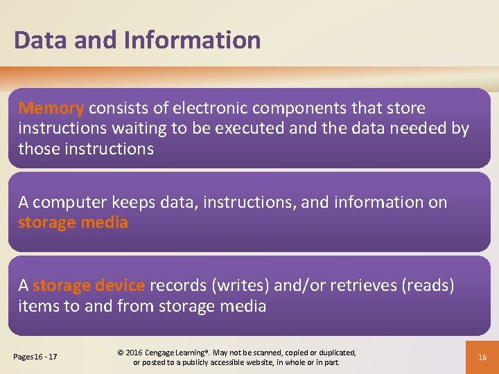 Data and Information Memory consists of electronic components that store instructions waiting to be