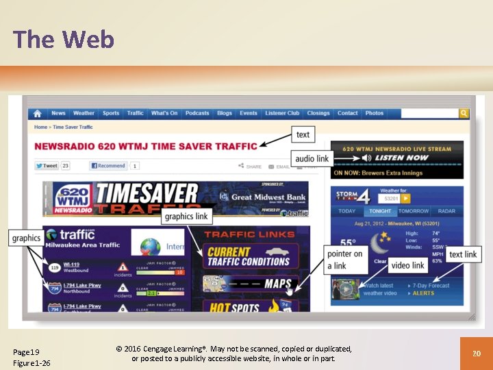 The Web Page 19 Figure 1 -26 © 2016 Cengage Learning®. May not be