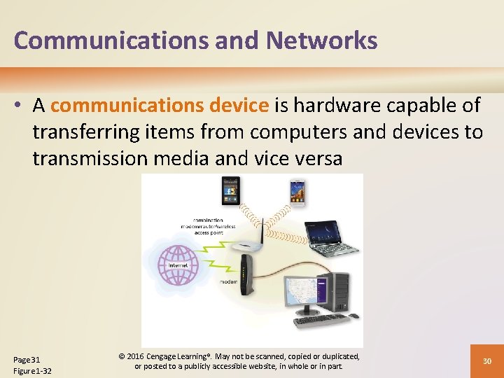 Communications and Networks • A communications device is hardware capable of transferring items from