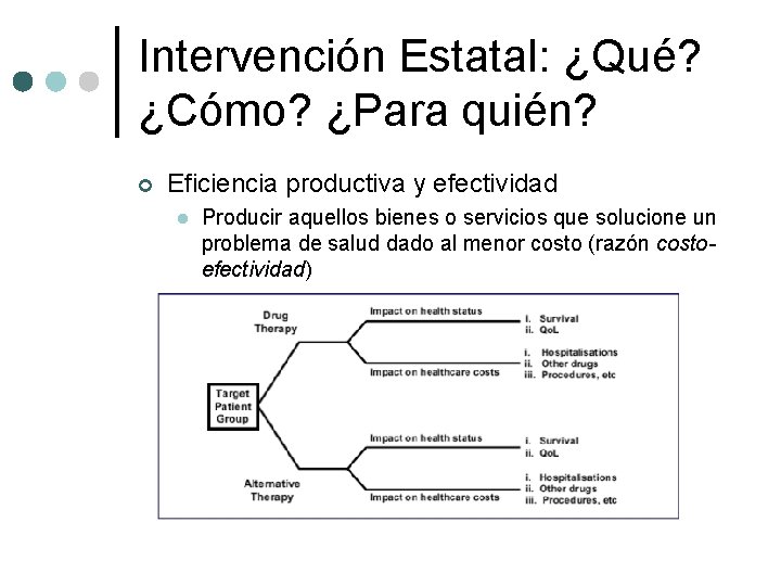 Intervención Estatal: ¿Qué? ¿Cómo? ¿Para quién? ¢ Eficiencia productiva y efectividad l Producir aquellos