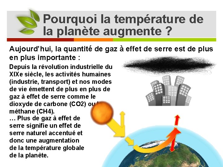 Pourquoi la température de la planète augmente ? Aujourd’hui, la quantité de gaz à