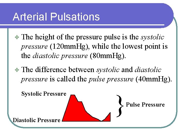 Arterial Pulsations ± The height of the pressure pulse is the systolic pressure (120