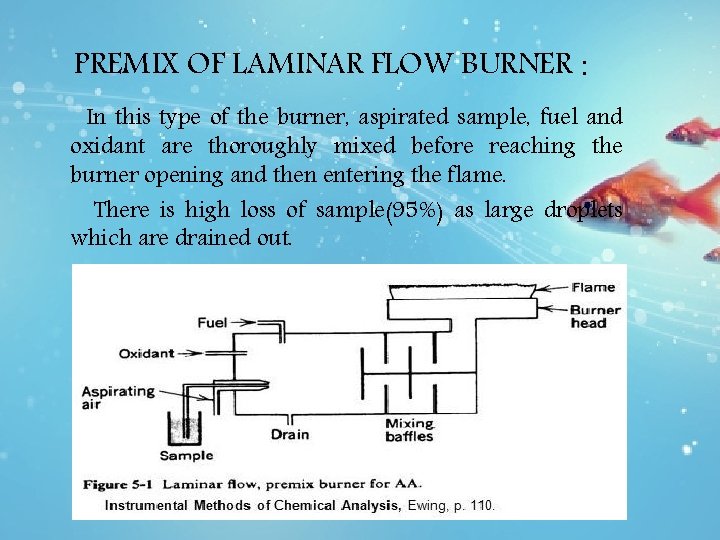 PREMIX OF LAMINAR FLOW BURNER : In this type of the burner, aspirated sample,