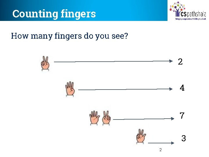 Counting fingers How many fingers do you see? 2 4 7 3 2 