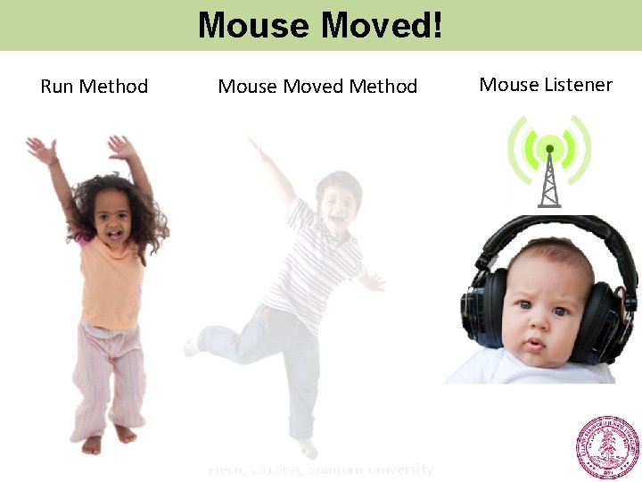 Mouse Moved! Run Method Mouse Moved Method Piech, CS 106 A, Stanford University Mouse