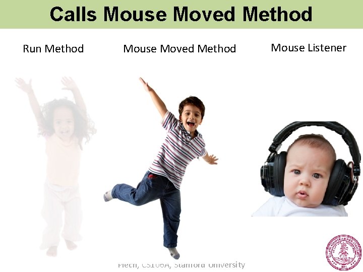 Calls Mouse Moved Method Run Method Mouse Moved Method Piech, CS 106 A, Stanford