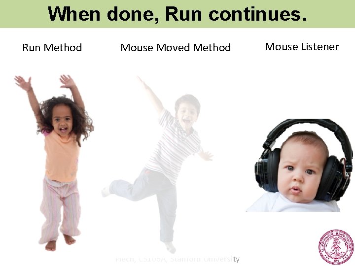 When done, Run continues. Run Method Mouse Moved Method Piech, CS 106 A, Stanford