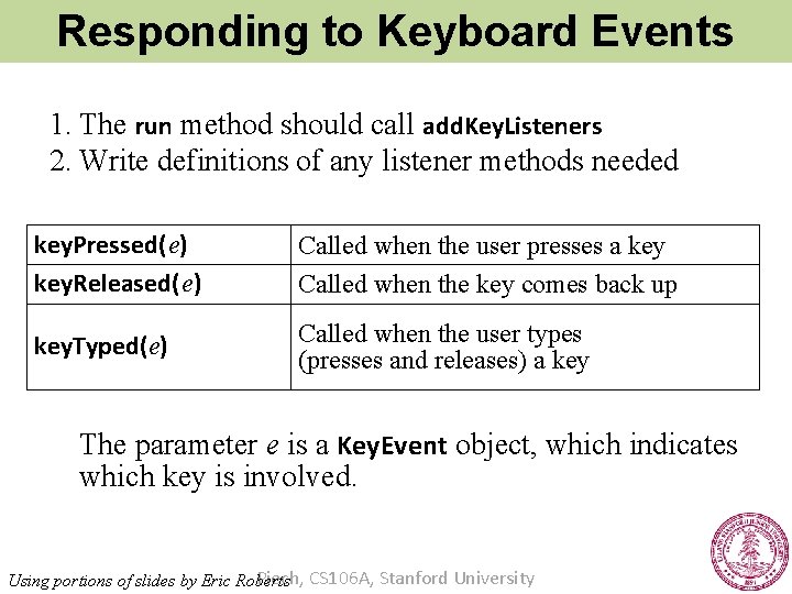 Responding to Keyboard Events 1. The run method should call add. Key. Listeners 2.