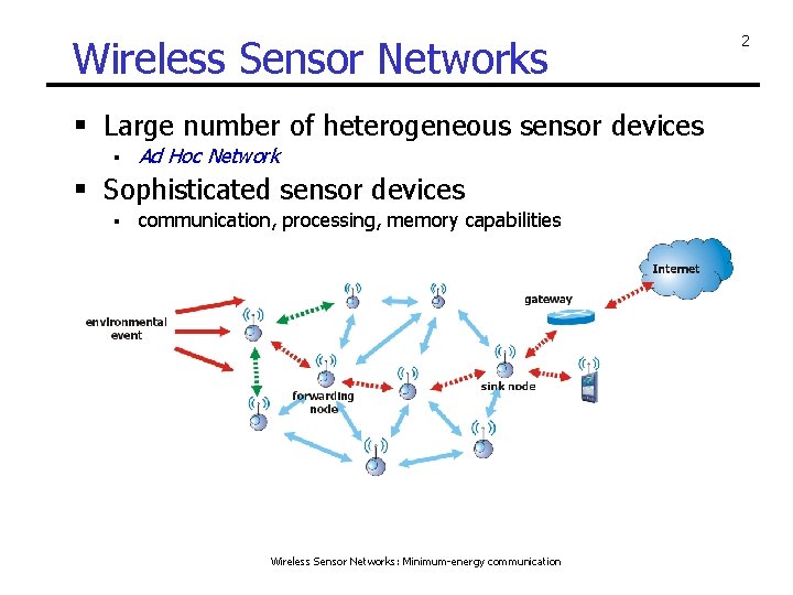 Wireless Sensor Networks § Large number of heterogeneous sensor devices § Ad Hoc Network