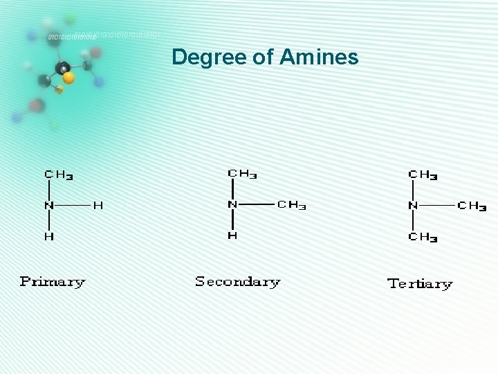 Degree of Amines 