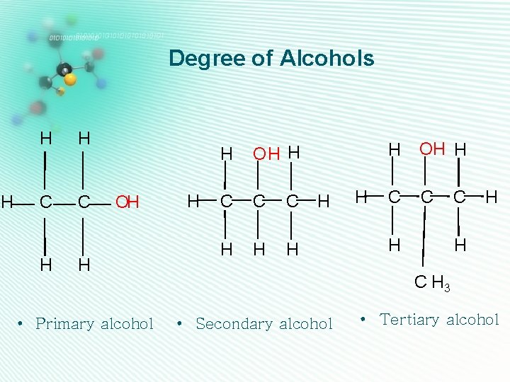 Degree of Alcohols H H H C C H OH H • Primary alcohol