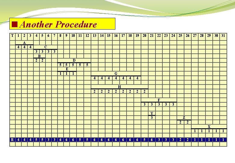 <Another Procedure T 1 2 3 4 A 4 4 4 5 3 3 <Another Procedure T 1 2 3 4 A 4 4 4 5 3 3