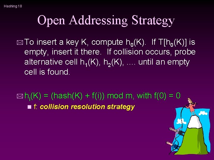 Hashing 18 Open Addressing Strategy * To insert a key K, compute h 0(K).