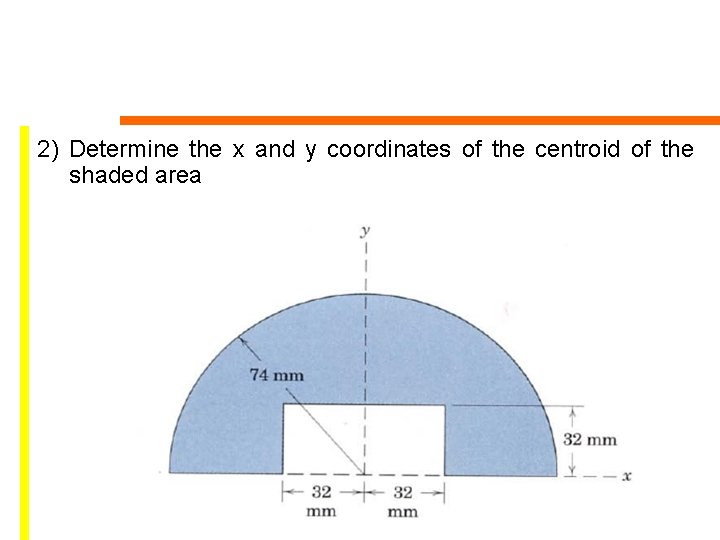 2) Determine the x and y coordinates of the centroid of the shaded area