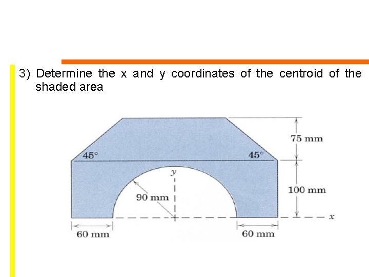 3) Determine the x and y coordinates of the centroid of the shaded area