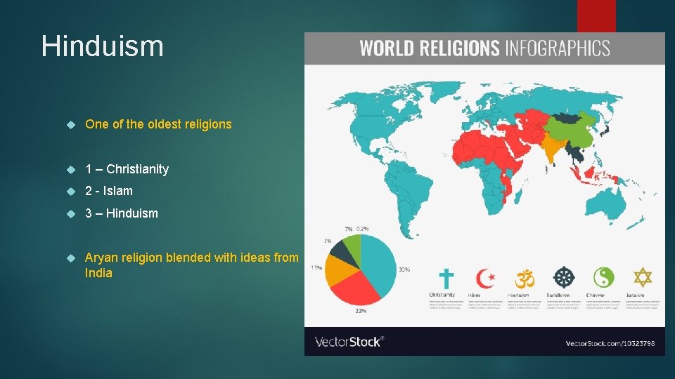 Hinduism One of the oldest religions 1 – Christianity 2 - Islam 3 – Hinduism One of the oldest religions 1 – Christianity 2 - Islam 3 –