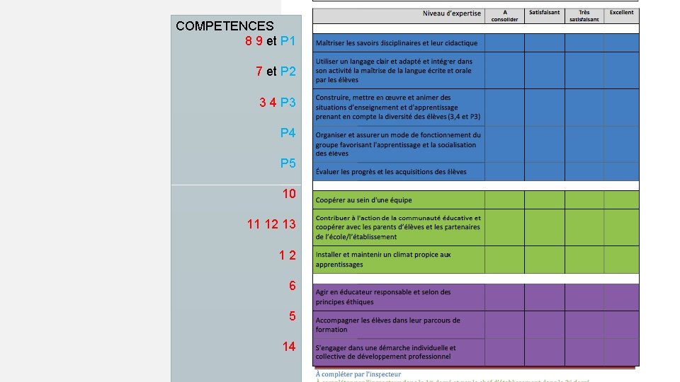 COMPETENCES 8 9 et P 1 7 et P 2 3 4 P 3