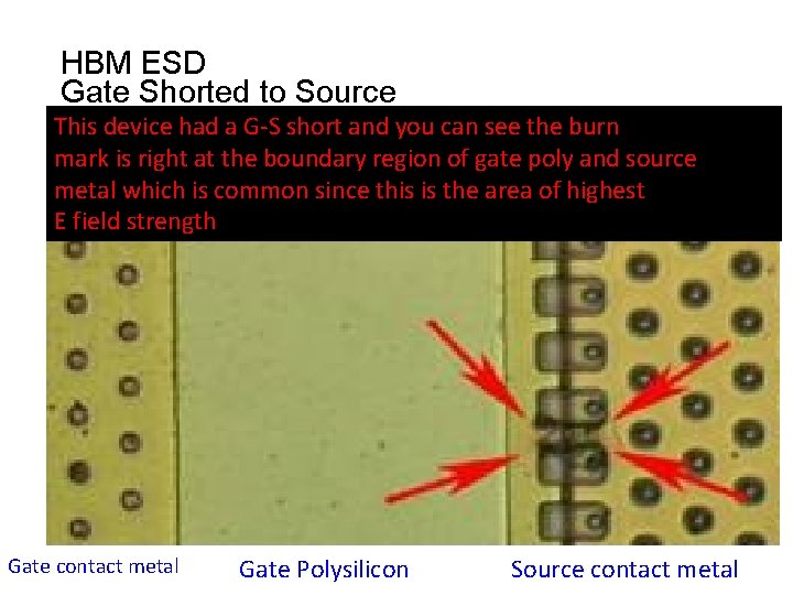 HBM ESD Gate Shorted to Source This device had a G-S short and you