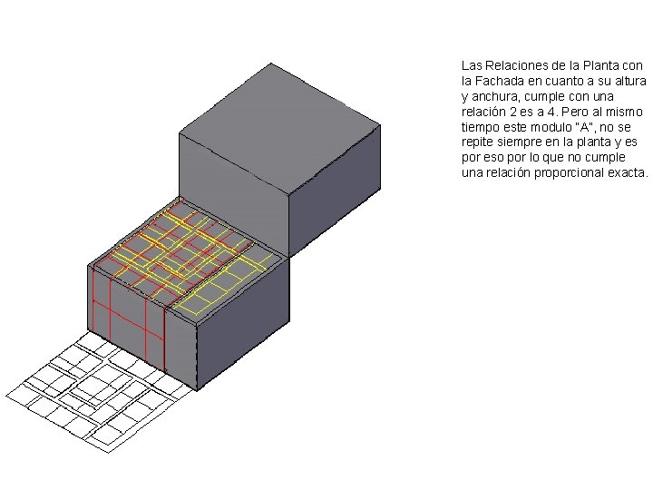 Las Relaciones de la Planta con la Fachada en cuanto a su altura y