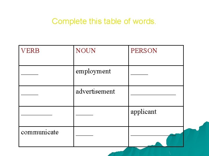 Complete this table of words. VERB NOUN PERSON _____ employment _____ advertisement _______ _____