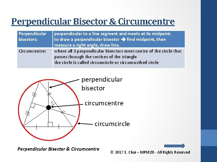 Perpendicular Bisector & Circumcentre Perpendicular bisectors: Circumcentre: perpendicular to a line segment and meets