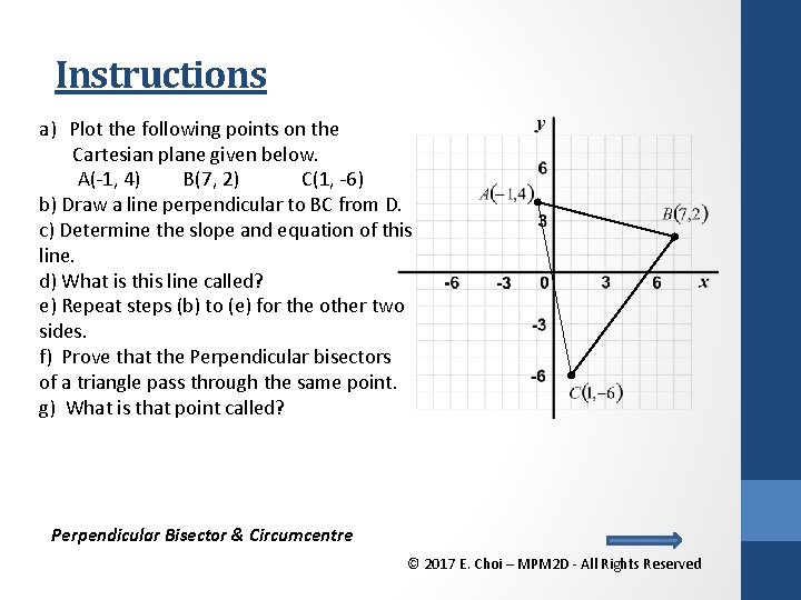 Instructions a) Plot the following points on the Cartesian plane given below. A(-1, 4)