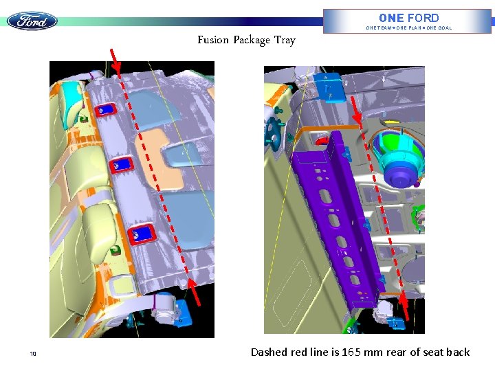 ONE FORD ONE TEAM ONE PLAN ONE GOAL Fusion Package Tray 10 Dashed red