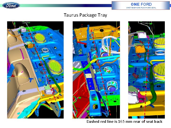 ONE FORD ONE TEAM ONE PLAN ONE GOAL Taurus Package Tray Dashed red line
