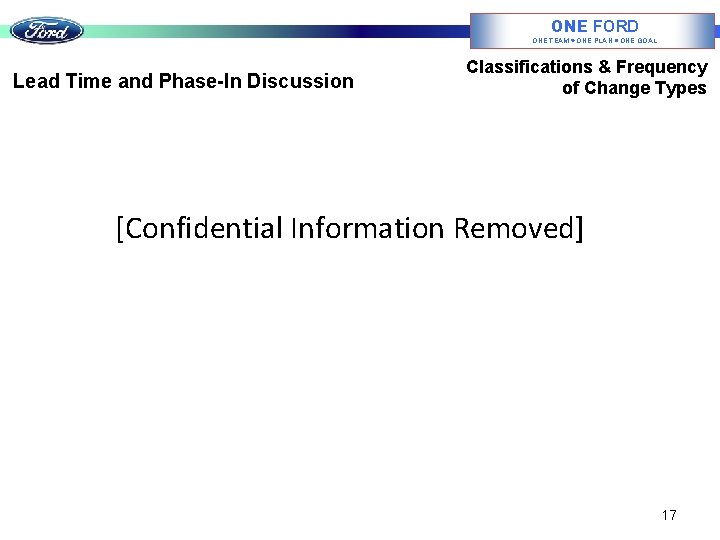 ONE FORD ONE TEAM ONE PLAN ONE GOAL Lead Time and Phase-In Discussion Classifications