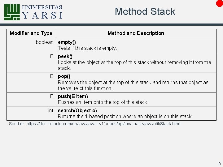 UNIVERSITAS YARSI Modifier and Type Method Stack Method and Description boolean empty() Tests if