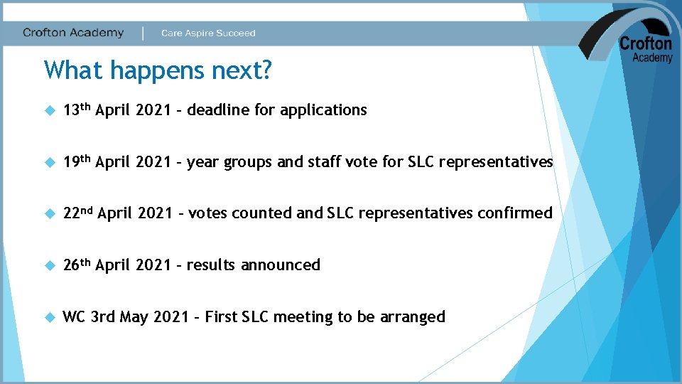 What happens next? 13 th April 2021 – deadline for applications 19 th April