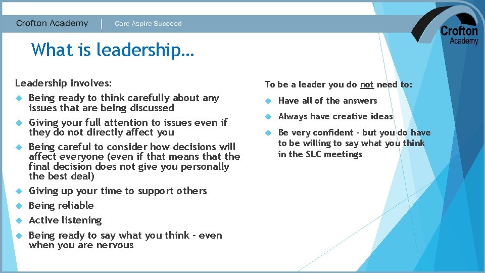 What is leadership… Leadership involves: Being ready to think carefully about any issues that