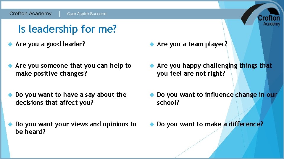 Is leadership for me? Are you a good leader? Are you a team player?