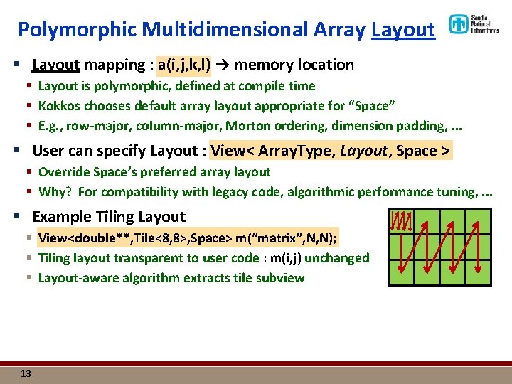 Polymorphic Multidimensional Array Layout § Layout mapping : a(i, j, k, l) → memory
