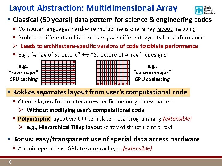 Layout Abstraction: Multidimensional Array § Classical (50 years!) data pattern for science & engineering