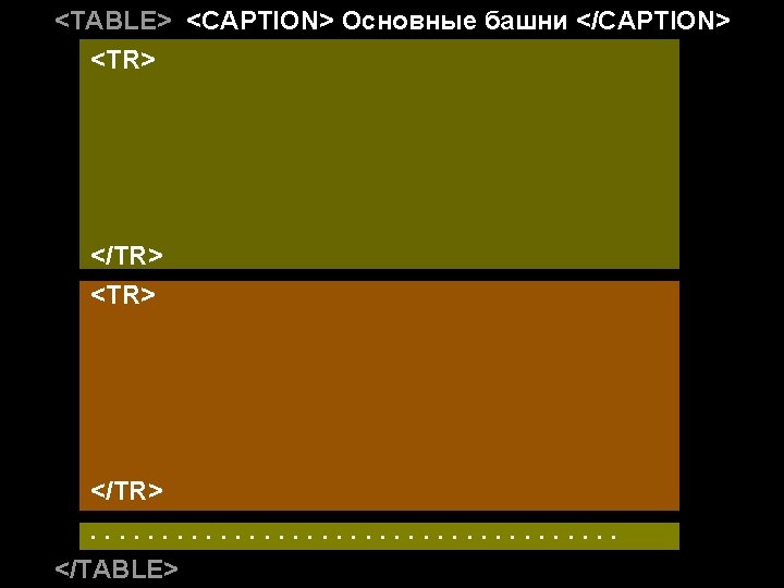 <TABLE> <CAPTION> Основные башни </CAPTION> <TR> </TR>. . . . . </TABLE> 