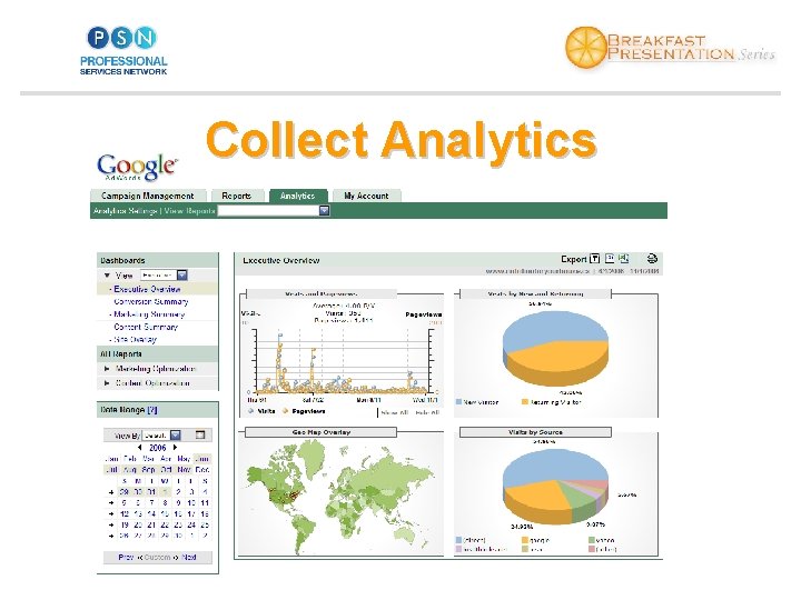 Collect Analytics 