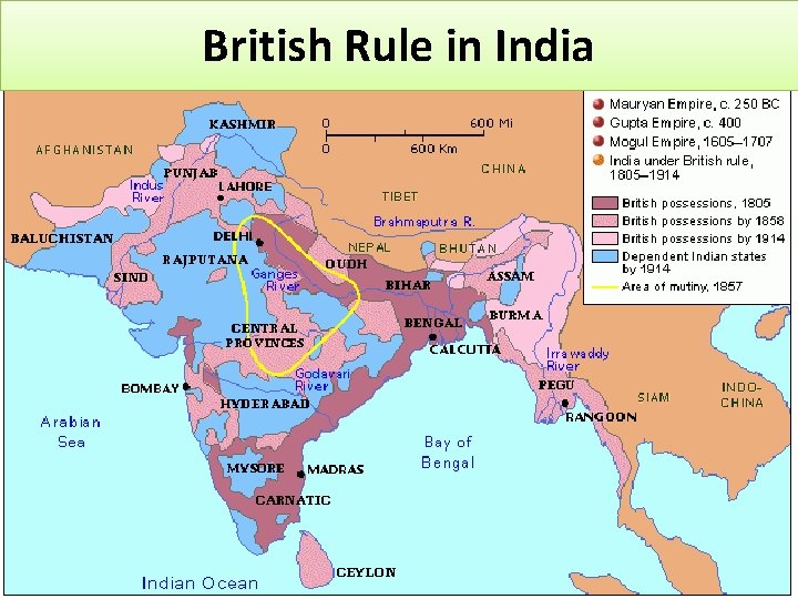 British Rule in India 