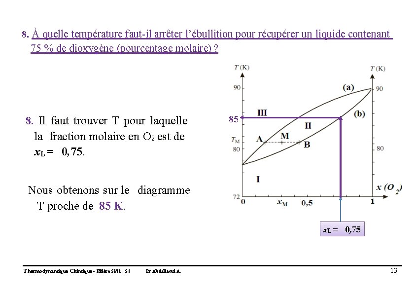 8. À quelle température faut-il arrêter l’ébullition pour récupérer un liquide contenant 75 %