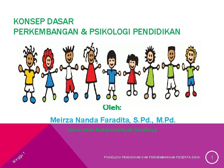 KONSEP DASAR PERKEMBANGAN & PSIKOLOGI PENDIDIKAN Oleh: Meirza Nanda Faradita, S. Pd. , M.