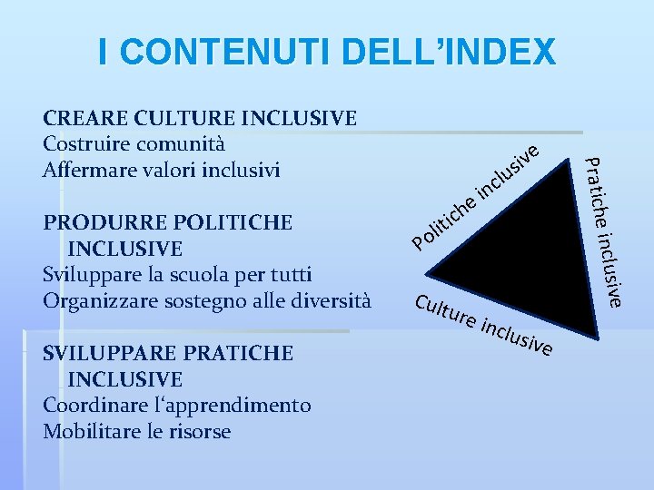 I CONTENUTI DELL’INDEX h c il ti Po Cult ure inclu e SVILUPPARE PRATICHE