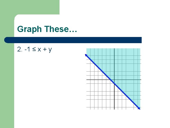 Graph These… 2. -1 ≤ x + y 